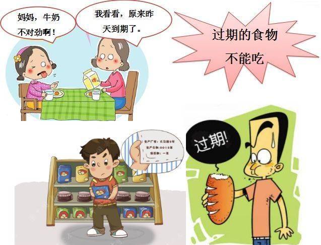 食品安全幼儿园美篇图片