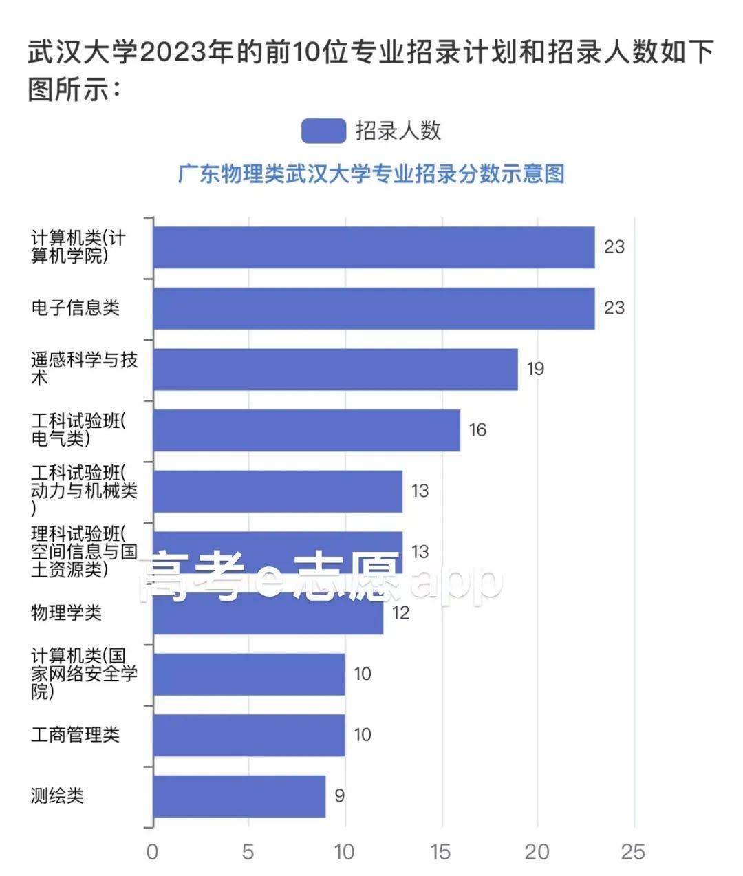 各省在安徽錄取分數線_2024年安徽工程大學錄取分數線(2024各省份錄取分數線及位次排名)_安徽錄取分數線2020年排行