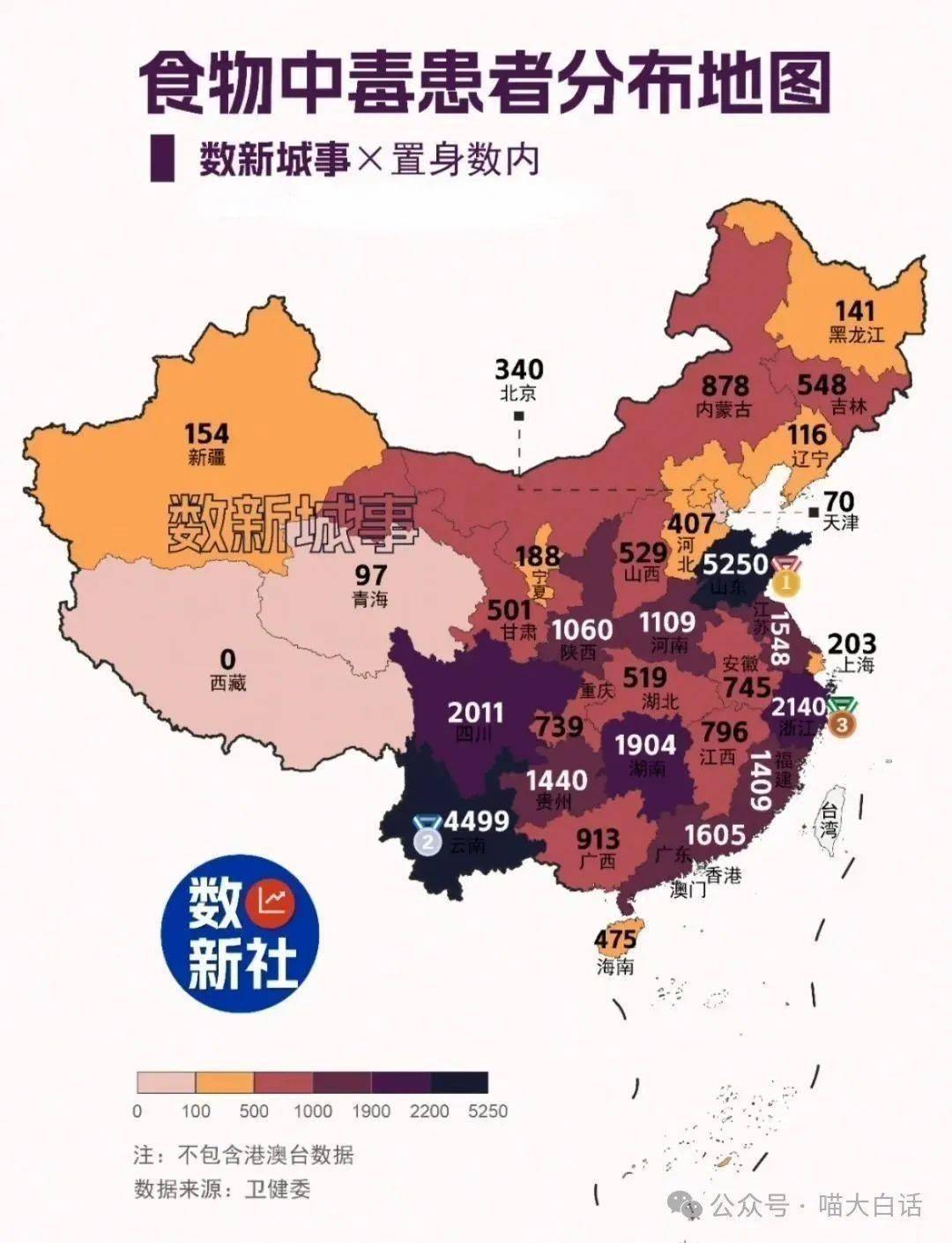 云南排行第一喵大白话(id:jianmeow)人物·舞台传奇你的善良,要有锋芒