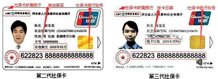 通知关于唐山海港全区居民社保卡更换的通知