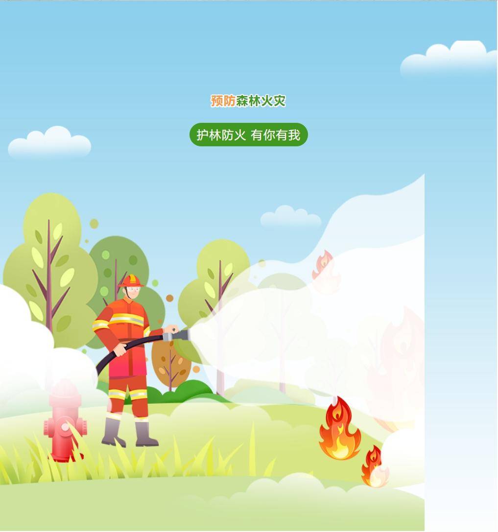 森林防火知识,请牢记!_火灾_林区_面积