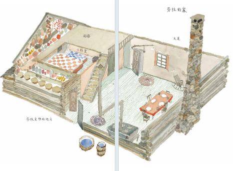 bbc百年最佳童书 | 带你看看孩子眼里幸福的家