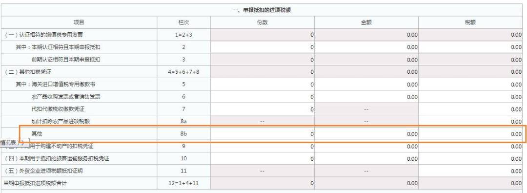 身份信息的航空運輸電子客票行程單的,為按照下列公式計算進項稅額