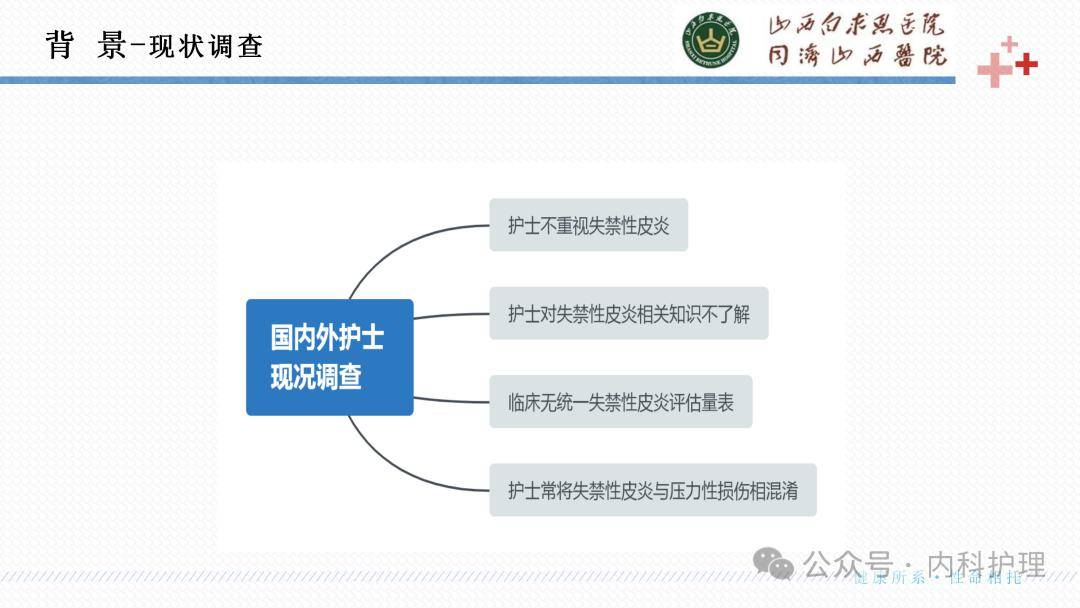 【ppt】成人失禁相关性皮炎的识别与护理_患者_治疗_临床