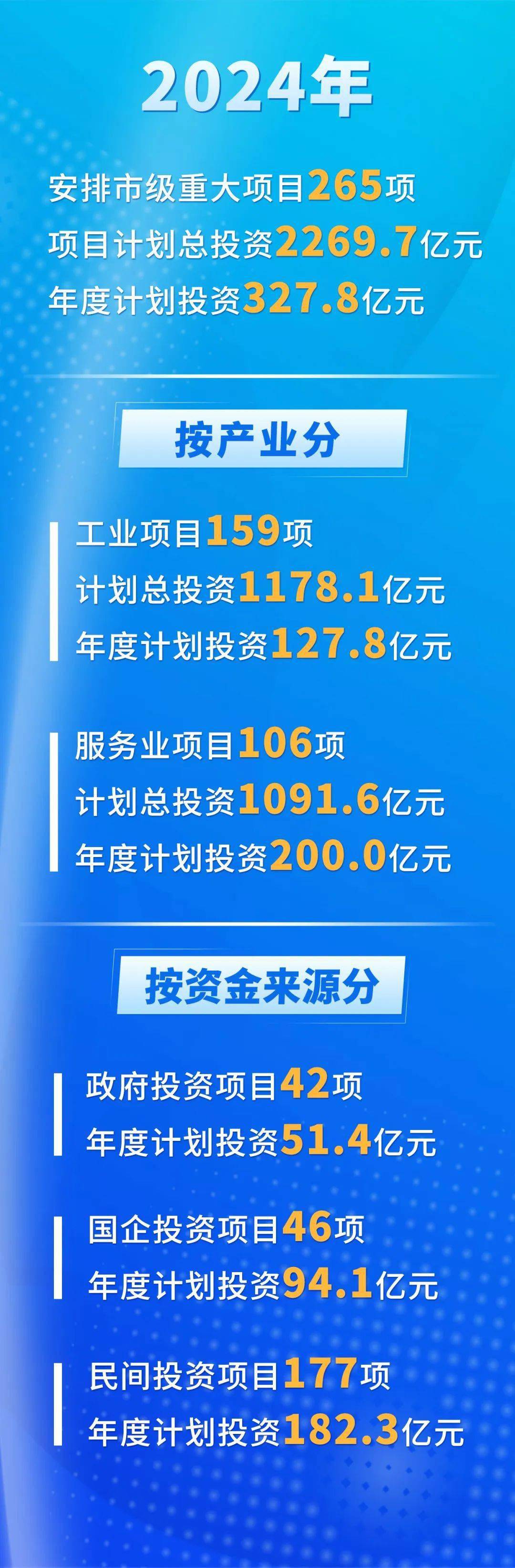 桐乡网站优化排名 来自搜狐网