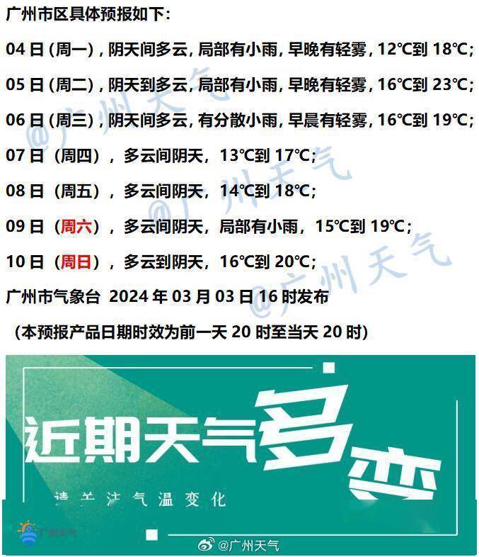 广东天气变脸今日回南天再登场周三又有新冷空气