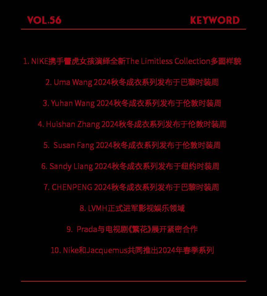 蕾虎速报 | nike携手蕾虎女孩演绎全新the limitless