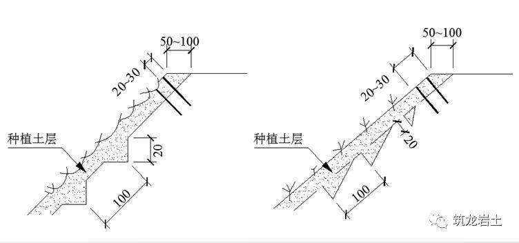 护坡做法图集图片