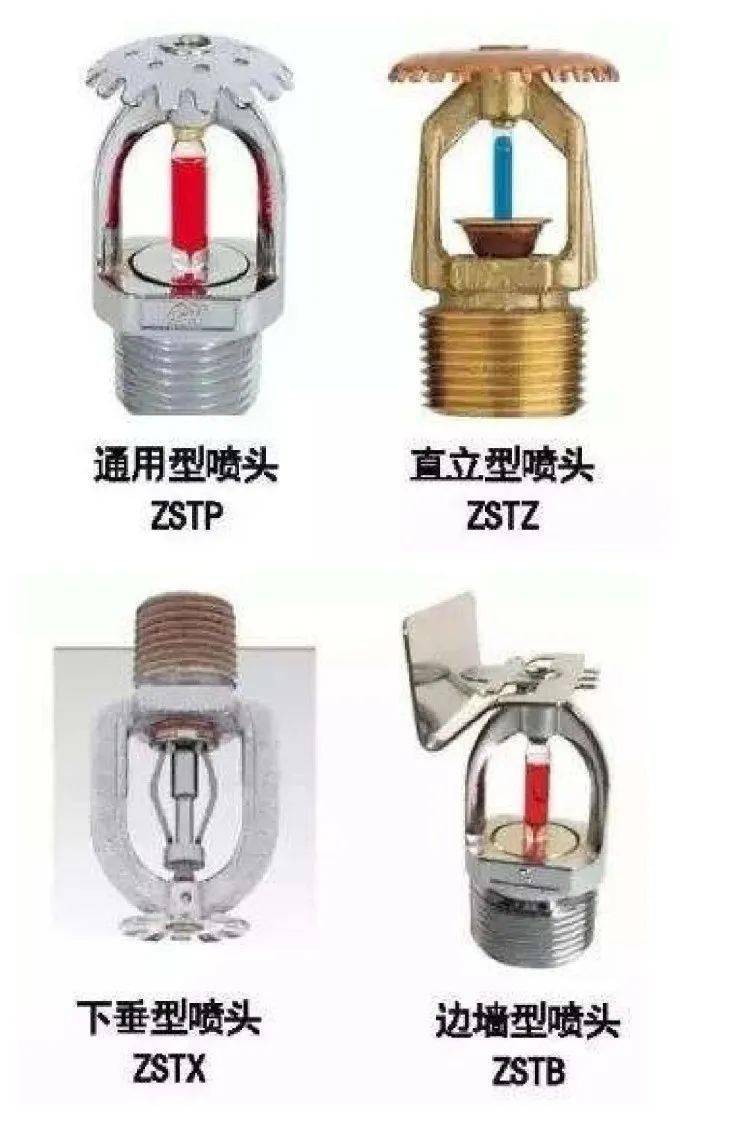 消防产品鉴别,你会吗?_应急_真假_检验