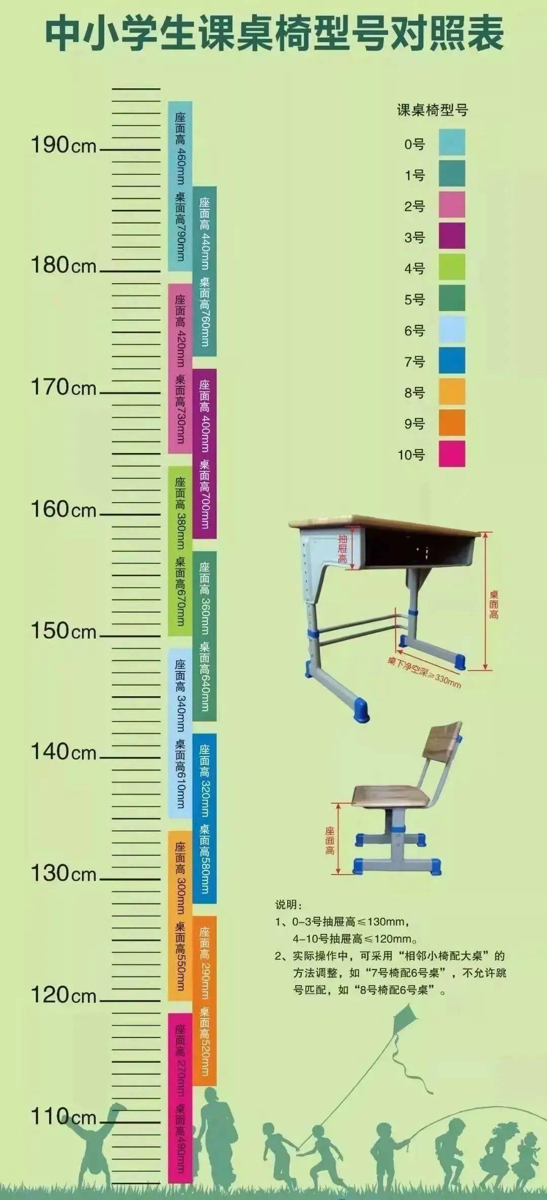 学习桌椅大用处,学习防近两不误!