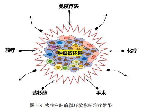 深圳一三甲医院被判承担全部赔偿责任_患者_治疗_恶性肿瘤