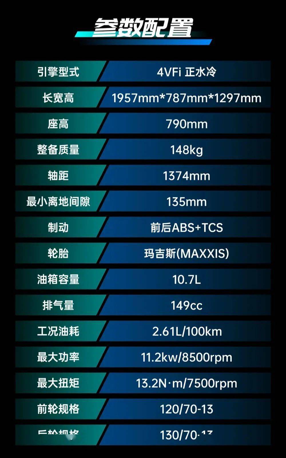 66万,针对uhr150来的?_搜狐汽车_搜狐网