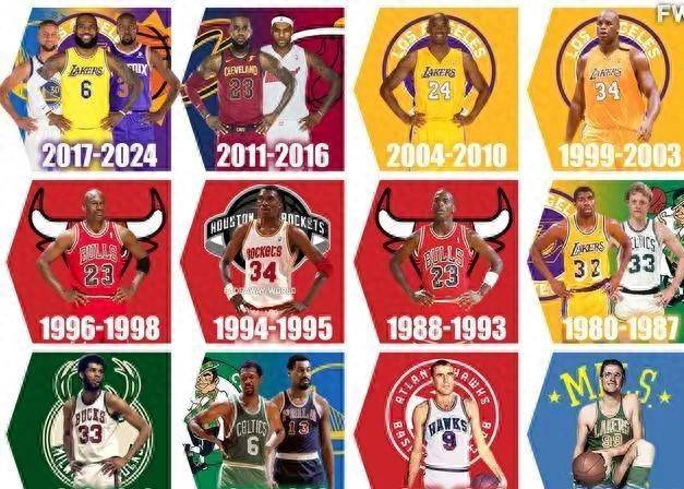 门面巨星:奥尼尔与乔丹的传世辉煌_篮球_球员_传奇