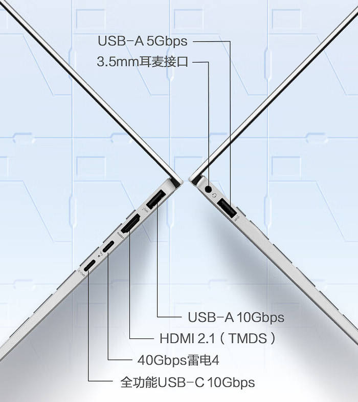 IM电竞AI PC全能轻薄本来袭主流价位的不二选！(图10)