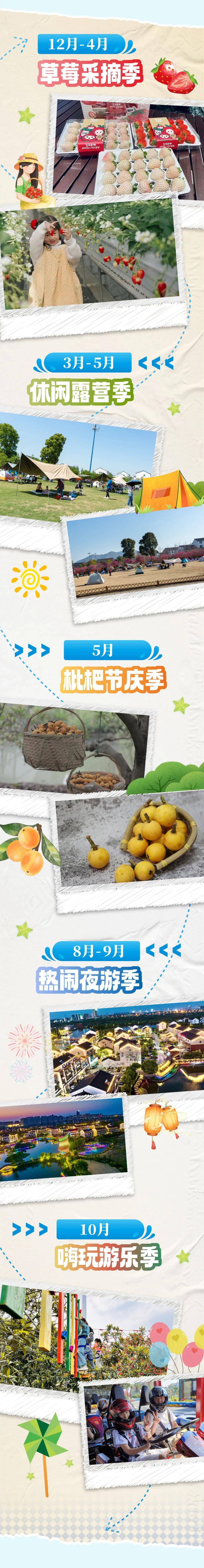 草莓园,枇杷节,环湖卡丁车,大草坪露营,水上游船……塘栖村共富建设为
