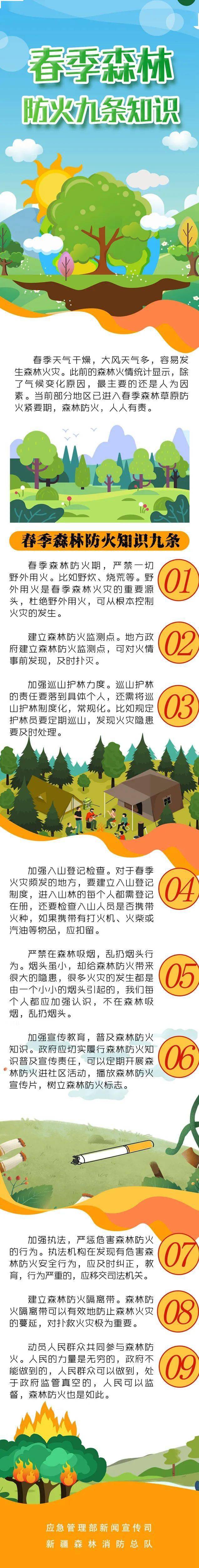 春季森林防火九条知识_新绛_应急_来源