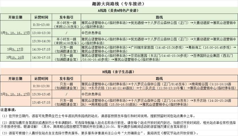 广州十里缤纷粉色樱花海太梦幻了赏花攻略奉上