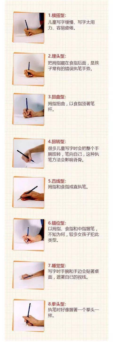 暑期在家这样练,简单高效!_姿势_字体_漂亮