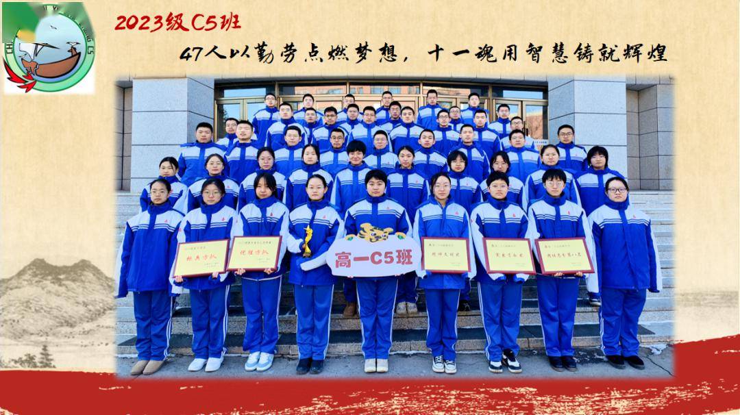 文化高中61团建担当先生向北筑梦敢为长春市十一高中学生发展标准