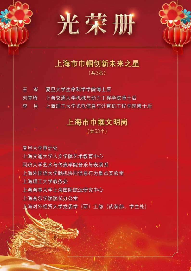 光荣册丨跟党奋进新征程·巾帼建功新时代!致敬了不起的你!