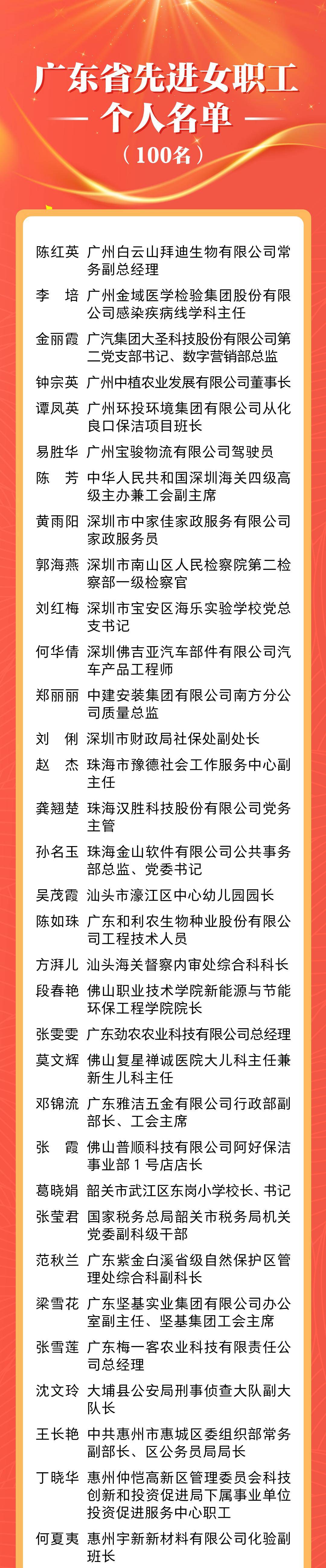 广东司法行政1个集体1名个人获通报表扬