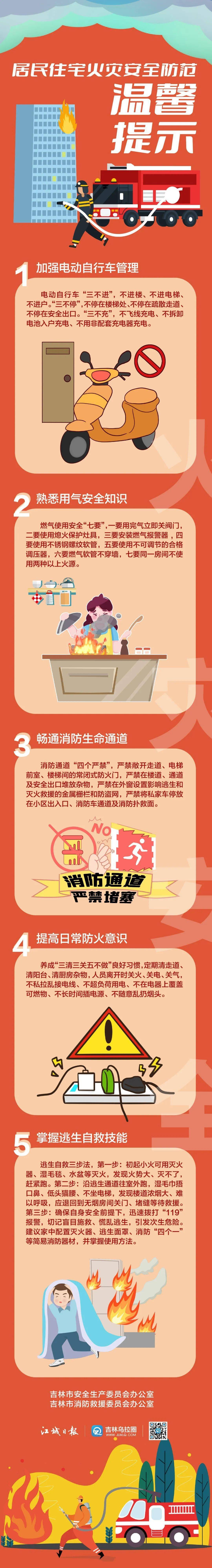 王跃竹来源:吉林乌拉圈app编辑:范小媛责编:卫砚威审核:朱富江监制