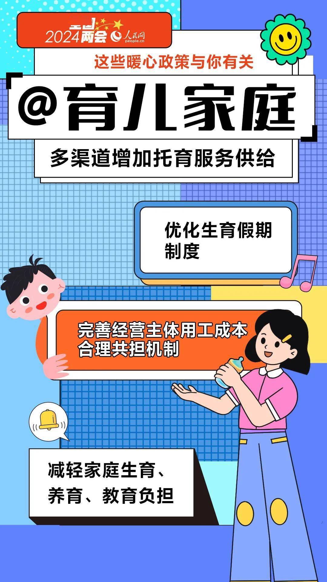 政府工作报告里的暖心政策_就业_耿晓燕_公众