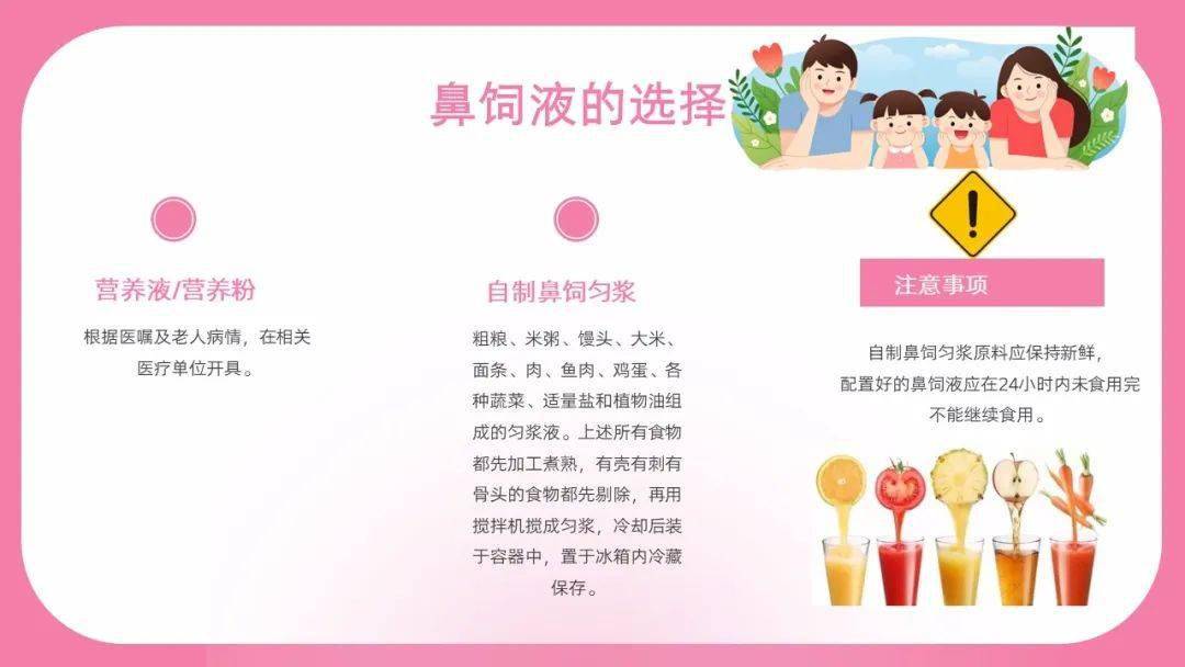 【ppt】老年鼻饲患者的家庭照护_护理_相关_给予