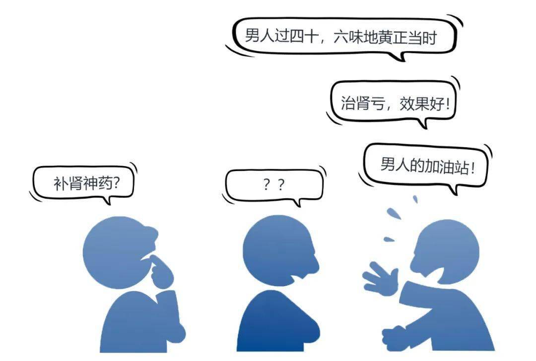 在此,我们郑重声明:六味地黄丸只适用于肾阴虚,用药不对症可能适得其