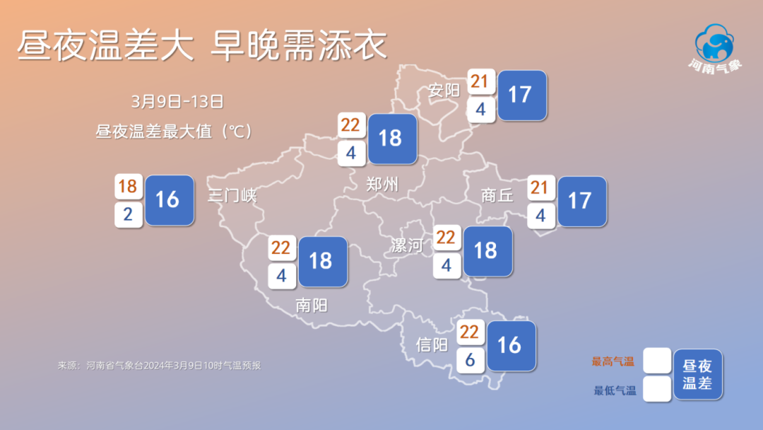 河南安阳天气预报图片