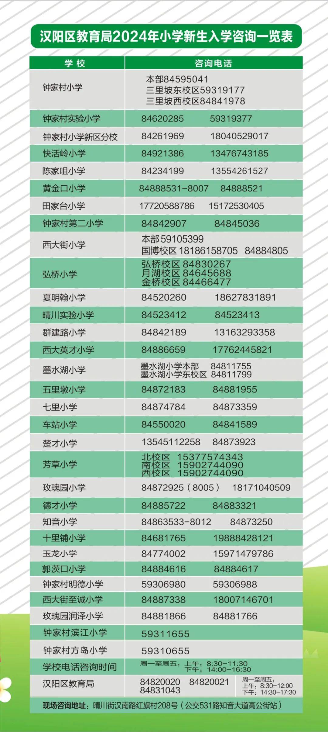 武汉小学资料!全科齐全,网盘领取
 武汉小学资料!全科齐全,网盘领取