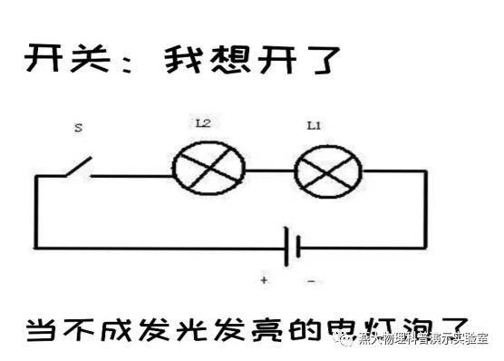 有趣的物理科普表情包