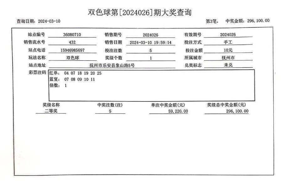 双色球开奖我省彩民喜中7注双色球二等奖