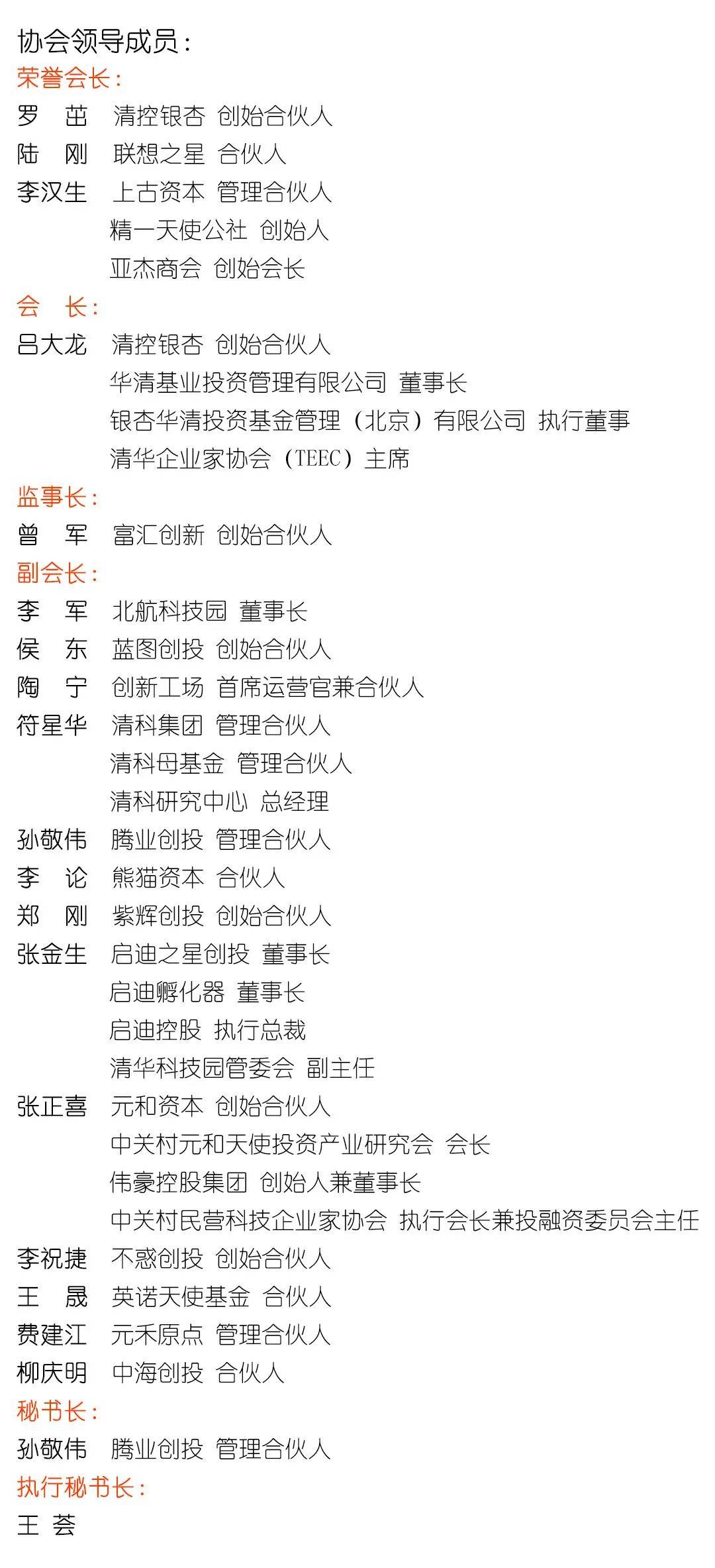 医疗健康领域投资机构top20:同创伟业数字经济领域投资机构top20:创新