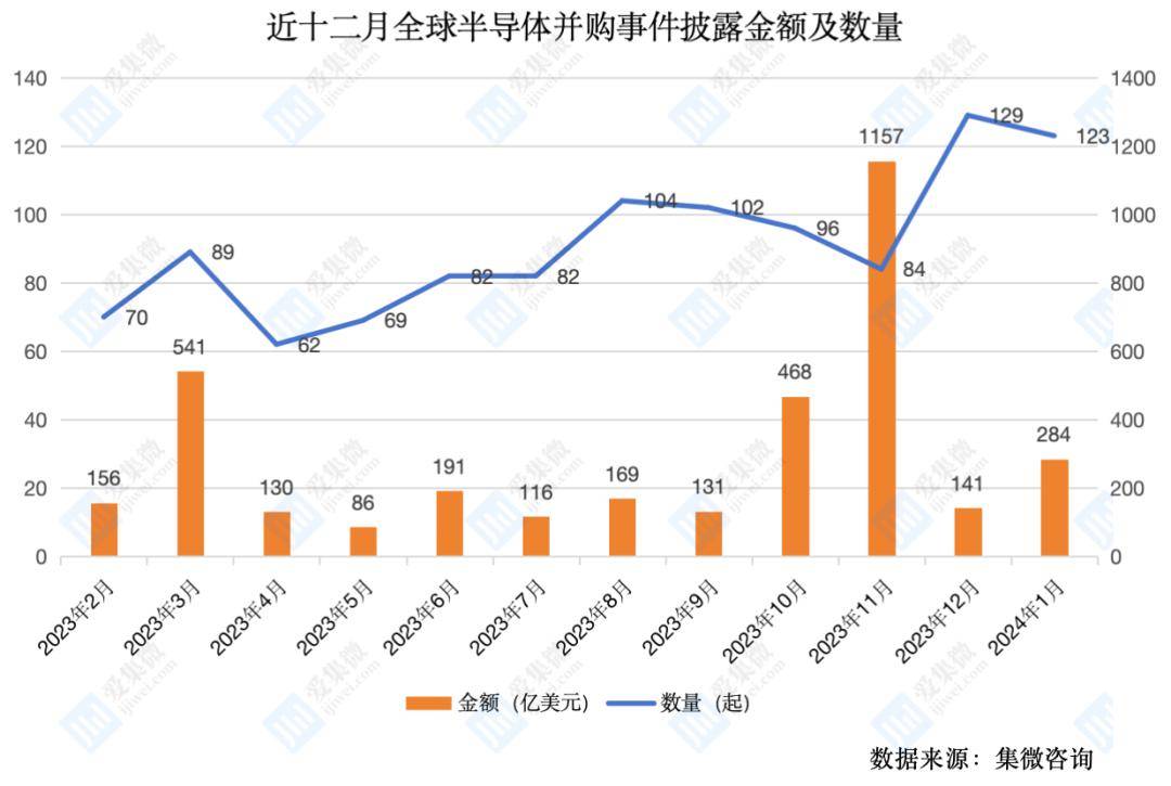 因子公司涉税事项 怡球资源更正2024年业绩预告