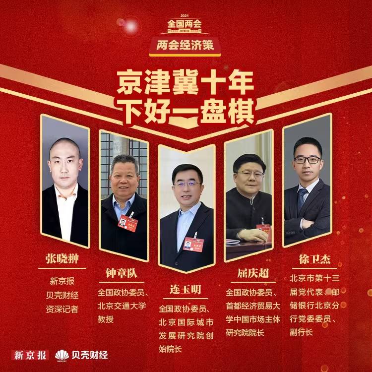 两会经济策钟章队未来京津冀交通一体化高质量发展走深走实
