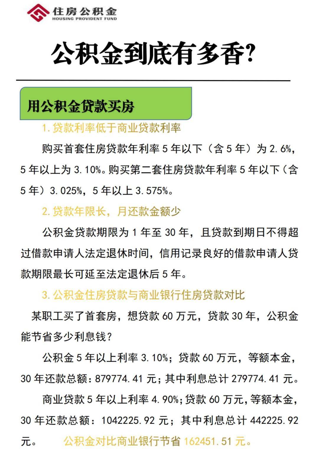 住房公积金你必须知道的事
