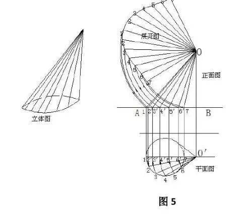 钣金手工放样下料200例图片