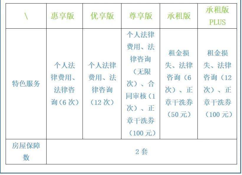 [个人中心]3进入"理赔报案-非车险专享赔"4我要报案-选择保单5上传