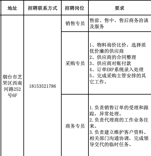 烟台供应商