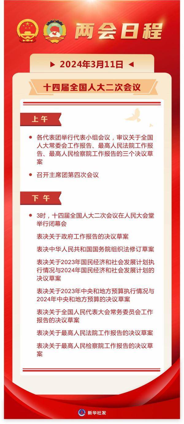 聚焦2024全国两会