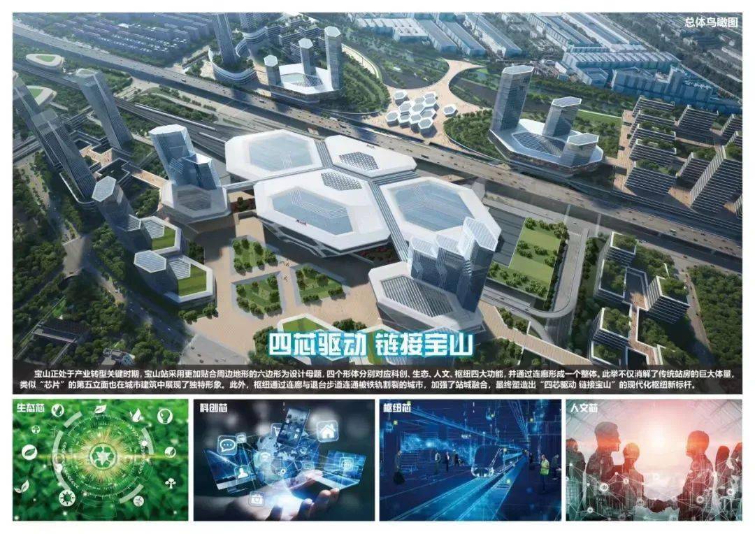 定了上海又将新添一座高铁站轨交直达今年开工线路图效果图曝光