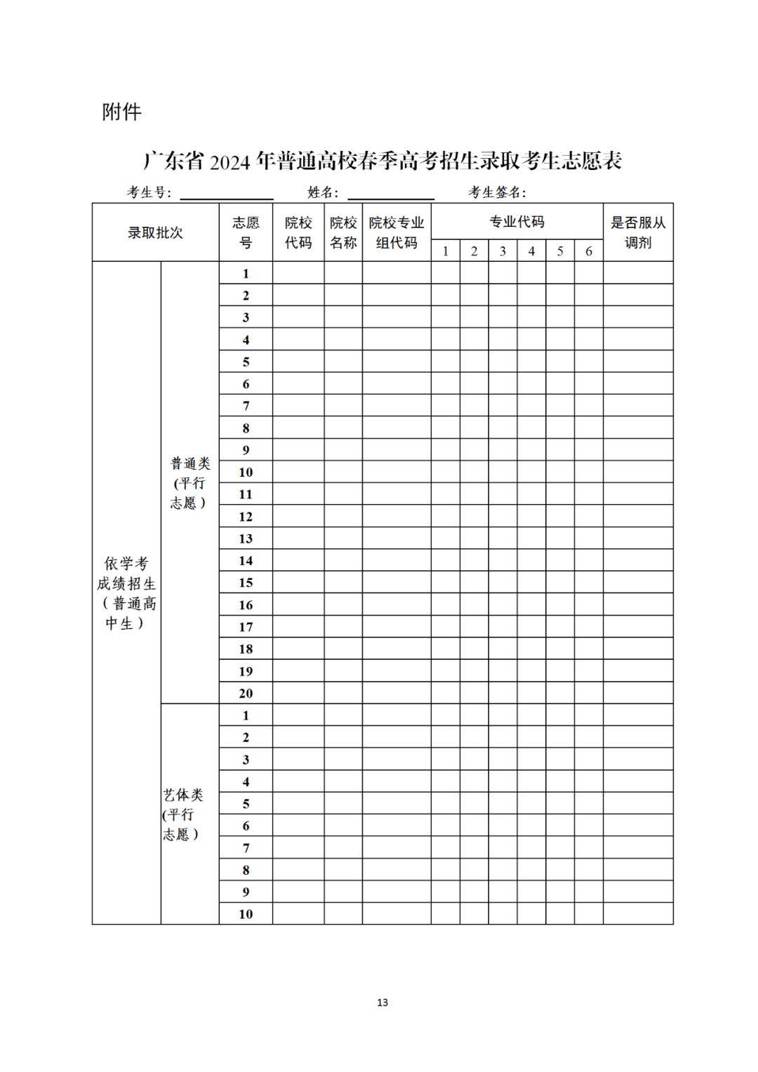 高考报志愿院校代号是什么_高考志愿填报院校代号_填志愿代号怎么填