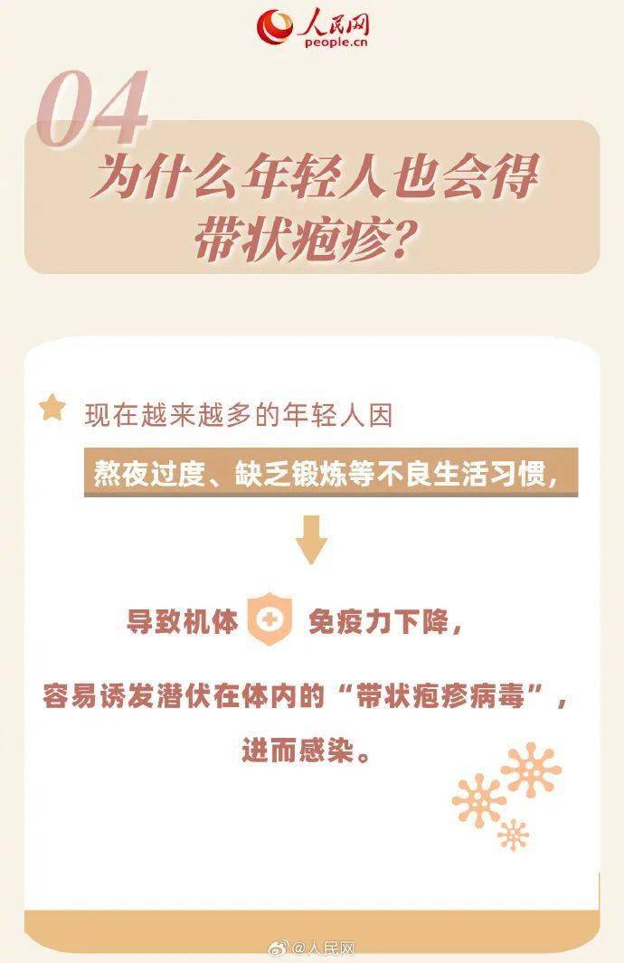 年轻人也会得带状疱疹带状疱疹会传染吗