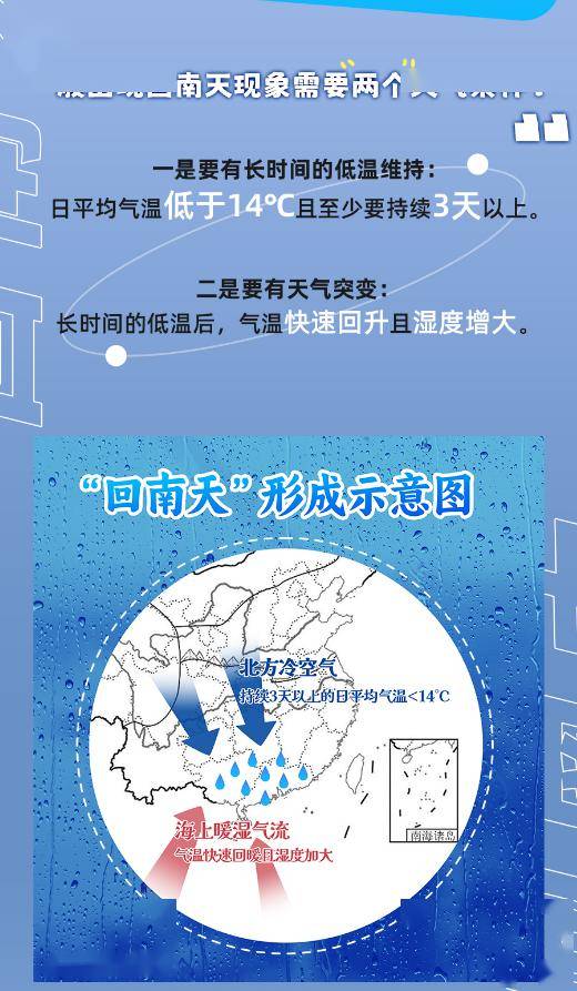 韶关放晴,回南天要返场?气象部门回应→_天气_阳光_气温