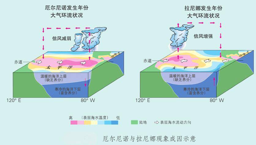 【地理拓展】一种新的天气现象大气湖,你了解吗?