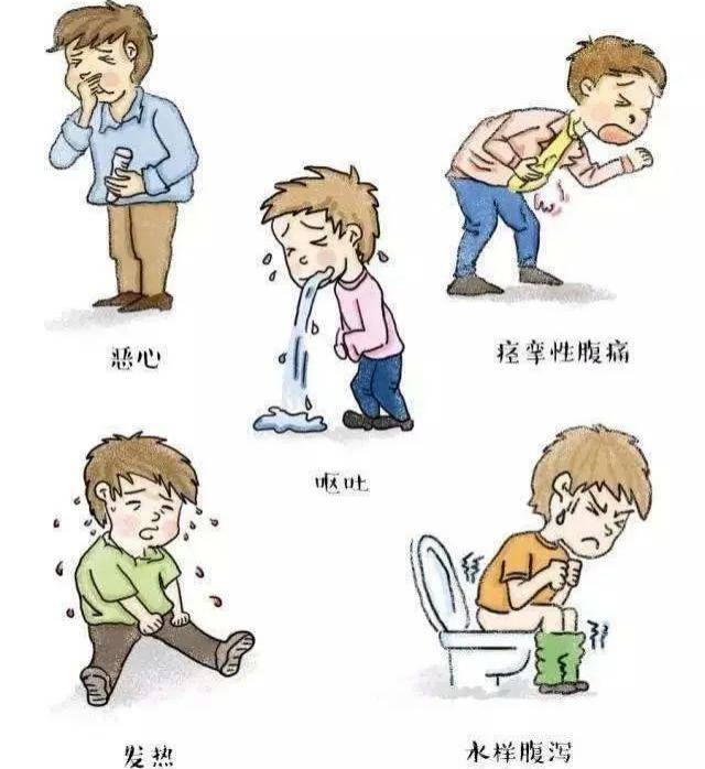 中毒性等疾病,包括食物中毒