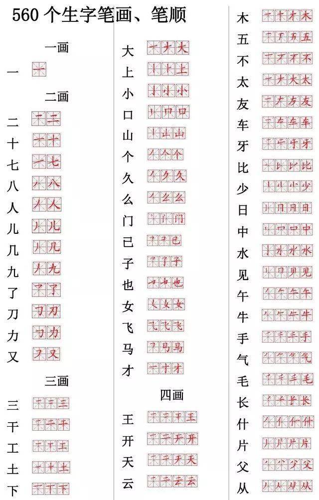 小学常用560个汉字笔画笔顺表(可保存打印)