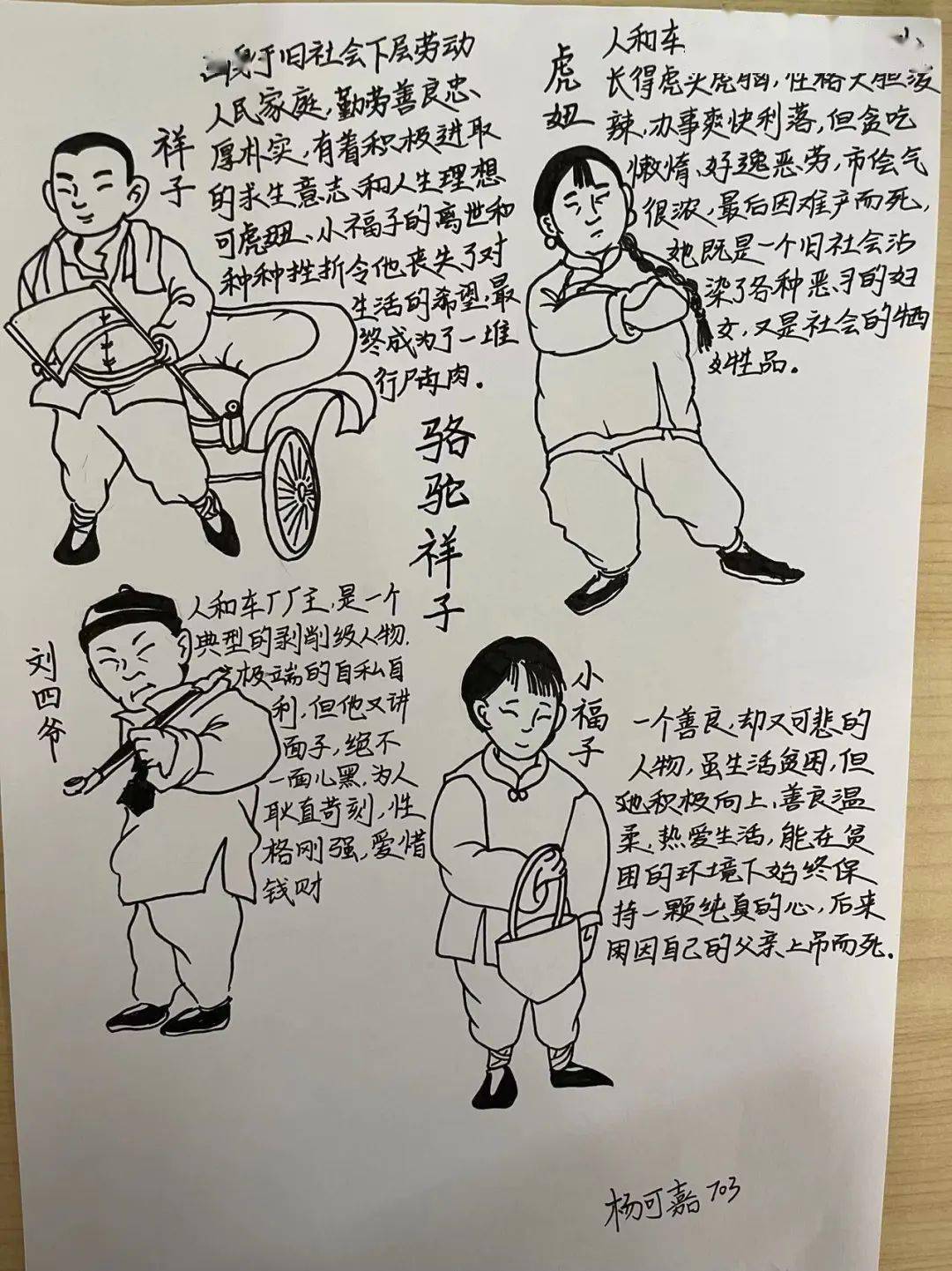 虎妞简笔画人物图片