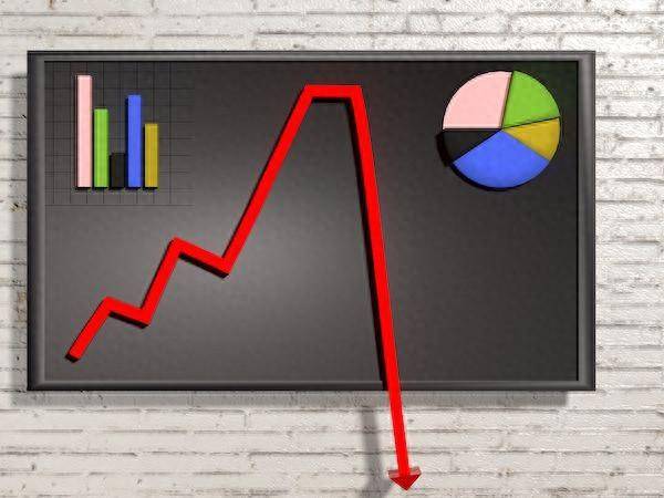 昔日减肥神茶碧生源跌落神坛改卖减肥药也不赚钱去年亏损299亿元